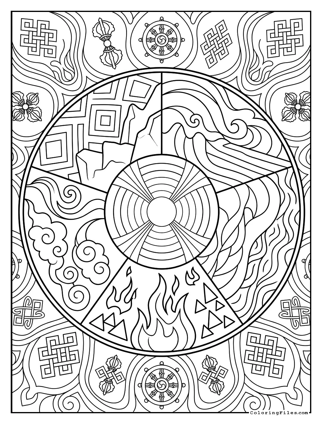 Five Elements